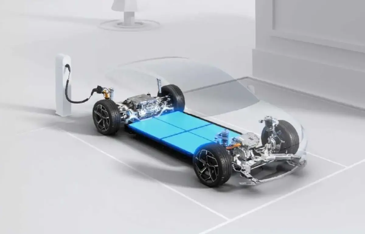 EV battery innovations in 2026